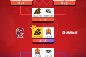  虎扑CBA社区 -九游娱乐官方平台