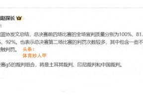 曼联国际比赛日调整名单，志在CBA季后赛名次提升，球迷炸锅，训练强度明显提升的简单介绍-九游app