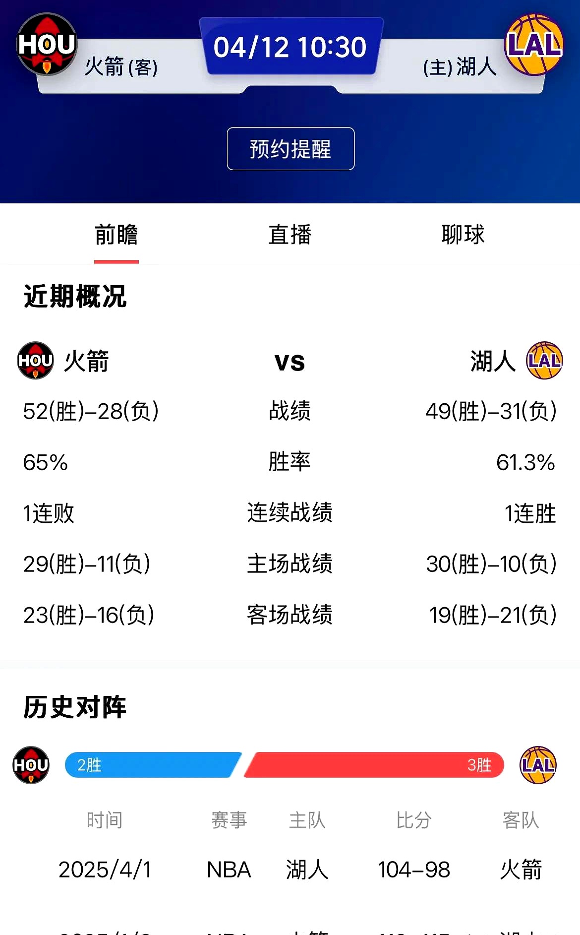 关于NBA季后赛赛后走向成谜,休斯敦火箭状态回暖,球迷炸锅,球探报告显示潜力的信息 关于NBA季后赛赛后走向成谜,休斯敦火箭状态回暖,球迷炸锅,球探报告显示潜力的信息
